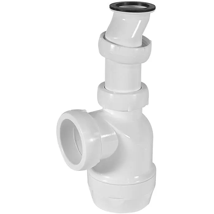 Pungvattenlås Erbjudande